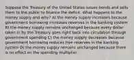 Suppose the Treasury of the United States issues bonds and sells them to the public to finance the deficit. What happens to the money supply and why? A) the money supply increases because government borrowing increases reserves in the banking system B) the money supply remains unchanged because every dollar taken in by the Treasury goes right back into circulation through government spending C) the money supply decreases because government borrowing reduces free reserves in the banking system D) the money supply remains unchanged because there is no effect on the spending multiplier