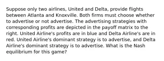 Suppose only two​ airlines, United and​ Delta, provide flights between Atlanta and Knoxville. Both firms must choose whether to advertise or not advertise. The advertising strategies with corresponding profits are depicted in the payoff matrix to the right. United​ Airline's profits are in blue and Delta​ Airline's are in red. United​ Airline's dominant strategy is to advertise​, and Delta​ Airline's dominant strategy is to advertise. What is the Nash equilibrium for this​ game?