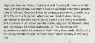 Suppose two countries, Country A and Country B, have a similar real GDP per capita. Country A has an average economic growth rate of 2% and Country B has an average economic growth rate of 3.3%. In the long run. what can we predict about living standards in the two countries a) Country A's living standards will increase much more rapidly in the long run. b) Growth rates are not related to living standards. c) The countries will experience similar increases in their living standards. d) Country B's living standards will increase much more rapidly in the long run