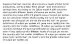 Suppose that two countries share identical levels of total factor productivity, identical labor force growth rates and identical savings rates. According to the Solow model if both countries start out with different levels of income per worker, both countries may have different growth rates of output per worker, but we cannot be certain which country will have the higher growth rate of output per worker. the country with the greater initial level of output per worker will grow more rapidly than the country with the smaller initial level of output per worker.xx both countries will have the same growth rates of output per worker, even if they start out with different levels of output per worker. the country with the smaller initial level of output per worker will grow more rapidly than the country with the greater initial level of output per worker.xx2