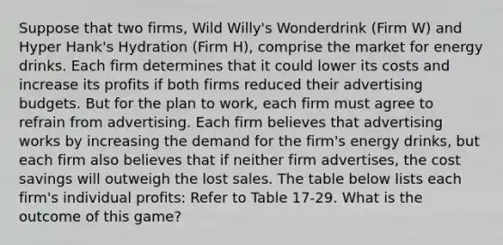 Suppose that two firms, Wild Willy's Wonderdrink (Firm W) and Hyper Hank's Hydration (Firm H), comprise the market for energy drinks. Each firm determines that it could lower its costs and increase its profits if both firms reduced their advertising budgets. But for the plan to work, each firm must agree to refrain from advertising. Each firm believes that advertising works by increasing the demand for the firm's energy drinks, but each firm also believes that if neither firm advertises, the cost savings will outweigh the lost sales. The table below lists each firm's individual profits: Refer to Table 17-29. What is the outcome of this game?