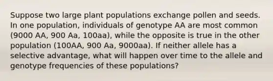 Suppose two large plant populations exchange pollen and seeds. In one population, individuals of genotype AA are most common (9000 AA, 900 Aa, 100aa), while the opposite is true in the other population (100AA, 900 Aa, 9000aa). If neither allele has a selective advantage, what will happen over time to the allele and genotype frequencies of these populations?