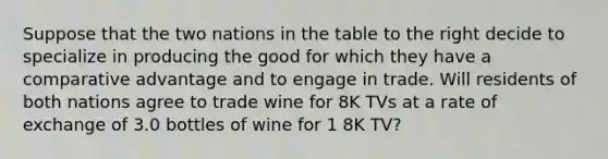 Suppose that the two nations in the table to the right decide to specialize in producing the good for which they have a comparative advantage and to engage in trade. Will residents of both nations agree to trade wine for 8K TVs at a rate of exchange of 3.0 bottles of wine for 1 8K​ TV?