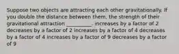 Suppose two objects are attracting each other gravitationally. If you double the distance between them, the strength of their gravitational attraction __________. increases by a factor of 2 decreases by a factor of 2 increases by a factor of 4 decreases by a factor of 4 increases by a factor of 9 decreases by a factor of 9