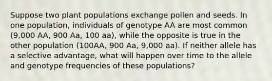 Suppose two plant populations exchange pollen and seeds. In one population, individuals of genotype AA are most common (9,000 AA, 900 Aa, 100 aa), while the opposite is true in the other population (100AA, 900 Aa, 9,000 aa). If neither allele has a selective advantage, what will happen over time to the allele and genotype frequencies of these populations?