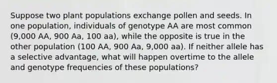 Suppose two plant populations exchange pollen and seeds. In one population, individuals of genotype AA are most common (9,000 AA, 900 Aa, 100 aa), while the opposite is true in the other population (100 AA, 900 Aa, 9,000 aa). If neither allele has a selective advantage, what will happen overtime to the allele and genotype frequencies of these populations?