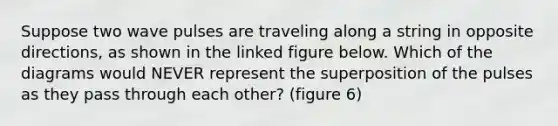 Suppose two wave pulses are traveling along a string in opposite directions, as shown in the linked figure below. Which of the diagrams would NEVER represent the superposition of the pulses as they pass through each other? (figure 6)