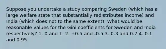 Suppose you undertake a study comparing Sweden (which has a large welfare state that substantially redistributes income) and India (which does not to the same extent). What would be reasonable values for the Gini coefficients for Sweden and India respectively? 1. 0 and 1. 2. +0.5 and -0.5 3. 0.3 and 0.7 4. 0.1 and 0.95