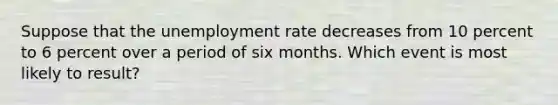 Suppose that the unemployment rate decreases from 10 percent to 6 percent over a period of six months. Which event is most likely to result?