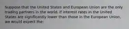 Suppose that the United States and European Union are the only trading partners in the world. If interest rates in the United States are significantly lower than those in the European Union, we would expect the: