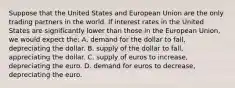 Suppose that the United States and European Union are the only trading partners in the world. If interest rates in the United States are significantly lower than those in the European Union, we would expect the: A. demand for the dollar to fall, depreciating the dollar. B. supply of the dollar to fall, appreciating the dollar. C. supply of euros to increase, depreciating the euro. D. demand for euros to decrease, depreciating the euro.