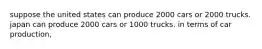 suppose the united states can produce 2000 cars or 2000 trucks. japan can produce 2000 cars or 1000 trucks. in terms of car production,