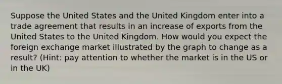 Suppose the United States and the United Kingdom enter into a trade agreement that results in an increase of exports from the United States to the United Kingdom. How would you expect the foreign exchange market illustrated by the graph to change as a result? (Hint: pay attention to whether the market is in the US or in the UK)