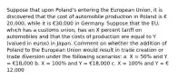 Suppose that upon​ Poland's entering the European​ Union, it is discovered that the cost of automobile production in Poland is €​20,000, while it is €​30,000 in Germany. Suppose that the​ EU, which has a customs​ union, has an X percent tariff on automobiles and that the costs of production are equal to Y ​(valued in​ euros) in Japan. Comment on whether the addition of Poland to the European Union would result in trade creation or trade diversion under the following​ scenarios: a. X​ = 50% and Y ​= €​18,000 b. X ​= 100% and Y ​= €​18,000 c. X ​= 100% and Y ​= €​12,000