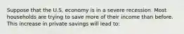 Suppose that the U.S. economy is in a severe recession. Most households are trying to save more of their income than before. This increase in private savings will lead to: