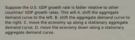 Suppose the U.S. GDP growth rate is faster relative to other​ countries' GDP growth rates. This will A. shift the aggregate demand curve to the left. B. shift the aggregate demand curve to the right. C. move the economy up along a stationary aggregate demand curve. D. move the economy down along a stationary aggregate demand curve.