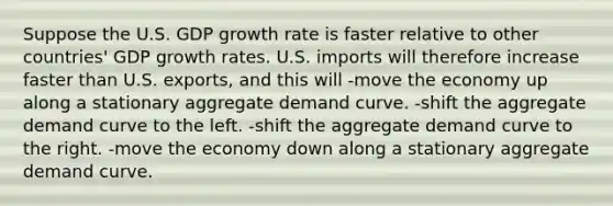 Suppose the U.S. GDP growth rate is faster relative to other countries' GDP growth rates. U.S. imports will therefore increase faster than U.S. exports, and this will -move the economy up along a stationary aggregate demand curve. -shift the aggregate demand curve to the left. -shift the aggregate demand curve to the right. -move the economy down along a stationary aggregate demand curve.