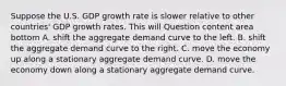 Suppose the U.S. GDP growth rate is slower relative to other​ countries' GDP growth rates. This will Question content area bottom A. shift the aggregate demand curve to the left. B. shift the aggregate demand curve to the right. C. move the economy up along a stationary aggregate demand curve. D. move the economy down along a stationary aggregate demand curve.