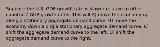 Suppose the U.S. GDP growth rate is slower relative to other countries' GDP growth rates. This will A) move the economy up along a stationary aggregate demand curve. B) move the economy down along a stationary aggregate demand curve. C) shift the aggregate demand curve to the left. D) shift the aggregate demand curve to the right.