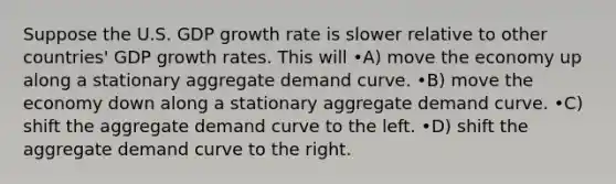 Suppose the U.S. GDP growth rate is slower relative to other countries' GDP growth rates. This will •A) move the economy up along a stationary aggregate demand curve. •B) move the economy down along a stationary aggregate demand curve. •C) shift the aggregate demand curve to the left. •D) shift the aggregate demand curve to the right.