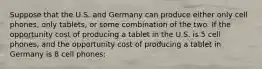 Suppose that the U.S. and Germany can produce either only cell phones, only tablets, or some combination of the two. If the opportunity cost of producing a tablet in the U.S. is 5 cell phones, and the opportunity cost of producing a tablet in Germany is 8 cell phones: