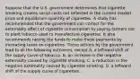 Suppose that the U.S. government determines that cigarette smoking creates social costs not reflected in the current market price and equilibrium quantity of cigarettes. A study has recommended that the government can correct for the externality effect of cigarette consumption by paying farmers not to plant tobacco used to manufacture cigarettes. It also recommends raising the funds to make these payments by increasing taxes on cigarettes. These actions by the government lead to all the following​ outcomes, except A. a leftward shift of the supply curve of tobacco. B. an increase in the negative externality caused by cigarette smoking. C. a reduction in the negative externality caused by cigarette smoking. D. a leftward shift of the supply curve of cigarettes.