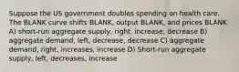 Suppose the US government doubles spending on health care. The BLANK curve shifts BLANK, output BLANK, and prices BLANK A) short-run aggregate supply, right, increase, decrease B) aggregate demand, left, decrease, decrease C) aggregate demand, right, increases, increase D) Short-run aggregate supply, left, decreases, increase