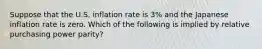 Suppose that the U.S. inflation rate is 3% and the Japanese inflation rate is zero. Which of the following is implied by relative purchasing power parity?