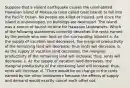 Suppose that a violent earthquake causes the uninhabited Hawaiian island of Mokuauia (also called Goat Island) to fall into the Pacific Ocean. No people are killed or injured, and since the island is undeveloped, no buildings are destroyed. The island was a source of tourist income for Hawaiian landowners. Which of the following statements correctly describes the rents earned by the people who own land on the surrounding islands? a. As the supply of vacation land decreases, the marginal productivity of the remaining land will decrease; thus rents will decrease. b. As the supply of vacation land decreases, the marginal productivity of the remaining land will increase; thus, rents will decrease. c. As the supply of vacation land decreases, the marginal productivity of the remaining land will increase; thus, rents will increase. d. "There would be no change in the rents earned by the other landowners because the effects of supply and demand would exactly cancel each other out.