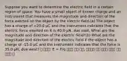 Suppose you want to determine the electric field in a certain region of space. You have a small object of known charge and an instrument that measures the magnitude and direction of the force exerted on the object by the electric field.(a) The object has a charge of +20.0 μC and the instrument indicates that the electric force exerted on it is 40.0 μN, due east. What are the magnitude and direction of the electric field?(b) What are the magnitude and direction of the electric field if the object has a charge of -15.0 μC and the instrument indicates that the force is 35.0 μN, due west? 키 포인트: E = F/q 공식을 알면 되고, 방향과는 어떤 관련이 있는지 알고 있으면 됨