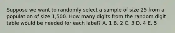 Suppose we want to randomly select a sample of size 25 from a population of size 1,500. How many digits from the random digit table would be needed for each label? A. 1 B. 2 C. 3 D. 4 E. 5