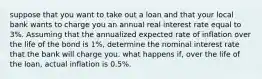 suppose that you want to take out a loan and that your local bank wants to charge you an annual real interest rate equal to 3%. Assuming that the annualized expected rate of inflation over the life of the bond is 1%, determine the nominal interest rate that the bank will charge you. what happens if, over the life of the loan, actual inflation is 0.5%.