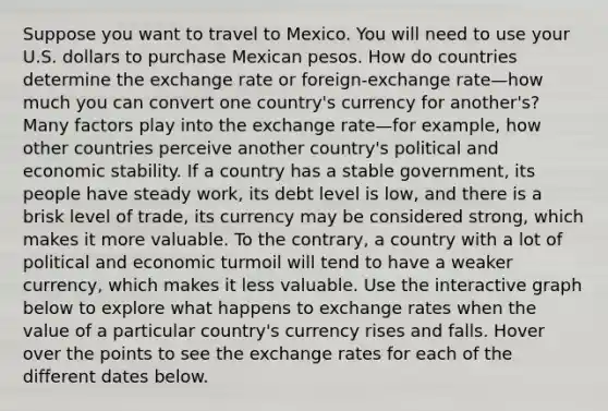 Suppose you want to travel to Mexico. You will need to use your U.S. dollars to purchase Mexican pesos. How do countries determine the exchange rate or foreign-exchange rate—how much you can convert one country's currency for another's? Many factors play into the exchange rate—for example, how other countries perceive another country's political and economic stability. If a country has a stable government, its people have steady work, its debt level is low, and there is a brisk level of trade, its currency may be considered strong, which makes it more valuable. To the contrary, a country with a lot of political and economic turmoil will tend to have a weaker currency, which makes it less valuable. Use the interactive graph below to explore what happens to exchange rates when the value of a particular country's currency rises and falls. Hover over the points to see the exchange rates for each of the different dates below.