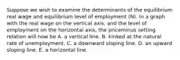 Suppose we wish to examine the determinants of the equilibrium real wage and equilibrium level of employment​ (N). In a graph with the real wage on the vertical​ axis, and the level of employment on the horizontal​ axis, the priceminus setting relation will now be A. a vertical line. B. kinked at the natural rate of unemployment. C. a downward sloping line. D. an upward sloping line. E. a horizontal line.