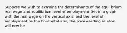 Suppose we wish to examine the determinants of the equilibrium real wage and equilibrium level of employment​ (N). In a graph with the real wage on the vertical​ axis, and the level of employment on the horizontal​ axis, the price−setting relation will now be