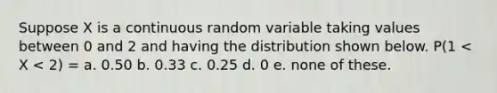 Suppose X is a continuous random variable taking values between 0 and 2 and having the distribution shown below. P(1 < X < 2) = a. 0.50 b. 0.33 c. 0.25 d. 0 e. none of these.