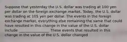 Suppose that yesterday the U.S. dollar was trading at 100 yen per dollar on the foreign exchange market. Today​, the U.S. dollar was trading at 105 yen per dollar. The events in the foreign exchange market, everything else remaining the same that could have resulted in this change in the value of the U.S. dollar include _________________ These events that resulted in this change in the value of the U.S. dollar changed