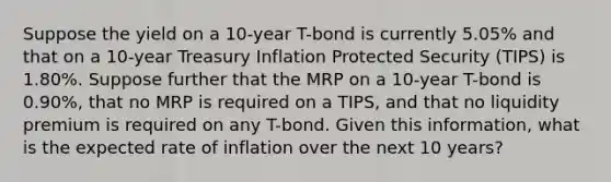 Suppose the yield on a 10-year T-bond is currently 5.05% and that on a 10-year Treasury Inflation Protected Security (TIPS) is 1.80%. Suppose further that the MRP on a 10-year T-bond is 0.90%, that no MRP is required on a TIPS, and that no liquidity premium is required on any T-bond. Given this information, what is the expected rate of inflation over the next 10 years?