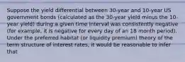 Suppose the yield differential between 30-year and 10-year US government bonds (calculated as the 30-year yield minus the 10-year yield) during a given time interval was consistently negative (for example, it is negative for every day of an 18 month period). Under the preferred habitat (or liquidity premium) theory of the term structure of interest rates, it would be reasonable to infer that