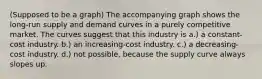 (Supposed to be a graph) The accompanying graph shows the long-run supply and demand curves in a purely competitive market. The curves suggest that this industry is a.) a constant-cost industry. b.) an increasing-cost industry. c.) a decreasing-cost industry. d.) not possible, because the supply curve always slopes up.