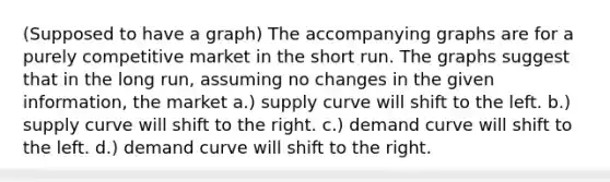 (Supposed to have a graph) The accompanying graphs are for a purely competitive market in the short run. The graphs suggest that in the long run, assuming no changes in the given information, the market a.) supply curve will shift to the left. b.) supply curve will shift to the right. c.) demand curve will shift to the left. d.) demand curve will shift to the right.