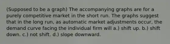 (Supposed to be a graph) The accompanying graphs are for a purely competitive market in the short run. The graphs suggest that in the long run, as automatic market adjustments occur, the demand curve facing the individual firm will a.) shift up. b.) shift down. c.) not shift. d.) slope downward.