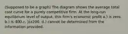 (Supposed to be a graph) The diagram shows the average total cost curve for a purely competitive firm. At the long-run equilibrium level of output, this firm's economic profit a.) is zero. b.) is 400. c.) is200. d.) cannot be determined from the information provided.