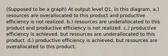 (Supposed to be a graph) At output level Q1, in this diagram, a.) resources are overallocated to this product and productive efficiency is not realized. b.) resources are underallocated to this product and productive efficiency is not realized. c.) productive efficiency is achieved, but resources are underallocated to this product. d.) productive efficiency is achieved, but resources are overallocated to this product.