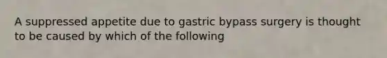 A suppressed appetite due to gastric bypass surgery is thought to be caused by which of the following