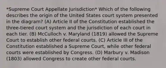 *Supreme Court Appellate Jurisdiction* Which of the following describes the origin of the United States court system presented in the diagram? (A) Article II of the Constitution established the three-tiered court system and the jurisdiction of each court in each tier. (B) McCulloch v. Maryland (1819) allowed the Supreme Court to establish other federal courts. (C) Article III of the Constitution established a Supreme Court, while other federal courts were established by Congress. (D) Marbury v. Madison (1803) allowed Congress to create other federal courts.