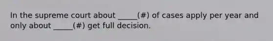 In the supreme court about _____(#) of cases apply per year and only about _____(#) get full decision.