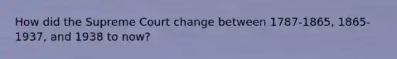 How did the Supreme Court change between 1787-1865, 1865-1937, and 1938 to now?