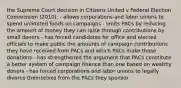 the Supreme Court decision in Citizens United v Federal Election Commission (2010): - allows corporations and labor unions to spend unlimited funds on campaigns - limits PACs by reducing the amount of money they can raise through contributions by small donors - has forced candidates for office and elected officials to make public the amounts of campaign contributions they have received from PACs and which PACs make those donations - has strengthened the argument that PACs constitute a better system of campaign finance than one based on wealthy donors - has forced corporations and labor unions to legally divorce themselves from the PACs they sponsor