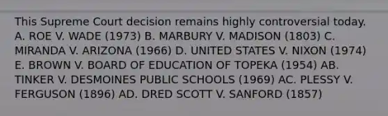 This Supreme Court decision remains highly controversial today. A. ROE V. WADE (1973) B. MARBURY V. MADISON (1803) C. MIRANDA V. ARIZONA (1966) D. UNITED STATES V. NIXON (1974) E. BROWN V. BOARD OF EDUCATION OF TOPEKA (1954) AB. TINKER V. DESMOINES PUBLIC SCHOOLS (1969) AC. PLESSY V. FERGUSON (1896) AD. DRED SCOTT V. SANFORD (1857)